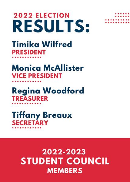 2022 Student Council Election Results